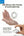 BRAVE Grip 3-in-1 Magnetic Grip and Kickstand White BG-04WH Qatar