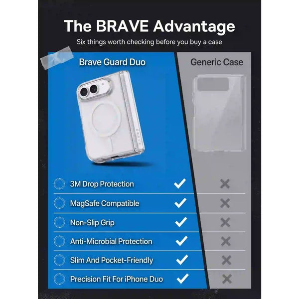 BRAVE GUARD Clear Magnetic Protective Case for iPhone Duo with MagSafe compatibility and 15ft drop protection in Qatar