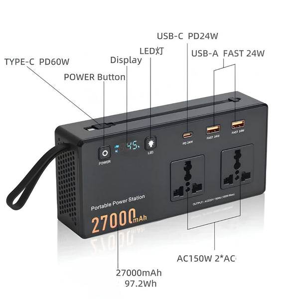 Brix 27000mAh portable power station with 150W AC output USB-C PD charging and LCD display Qatar
