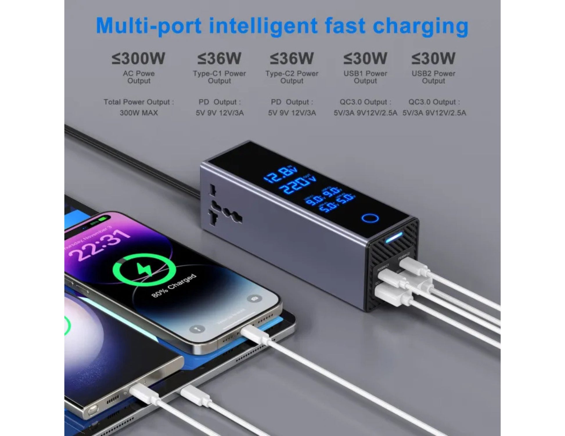 Car Power Inverter Seven-Ports 300W Model 7732 USB-C QC3.0 PD Qatar