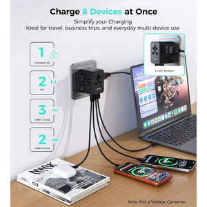 Choetech PD5064 70W 8-in-1 universal travel charger with 3 USB-C 2 USB-A and 3 AC outlets Black Qatar