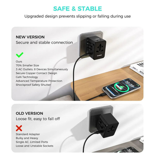 Choetech PD5064 70W 8-in-1 universal travel charger with 3 USB-C 2 USB-A and 3 AC outlets Black Qatar