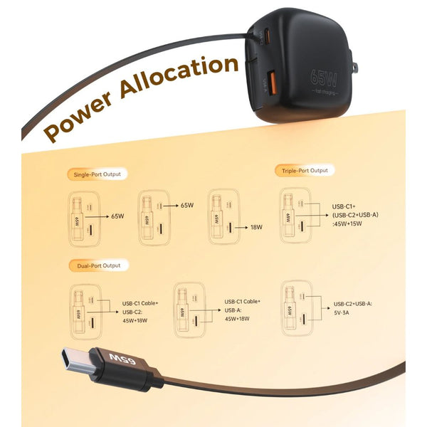 Choetech PD6123 65W GaN wall charger with retractable USB-C cable and USB-C USB-A ports Qatar