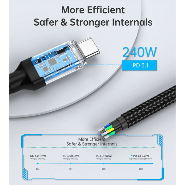 Choetech XCC-1040 240W USB4 Gen3 USB-C cable with 40Gbps data and 8K@60Hz video Black Qatar