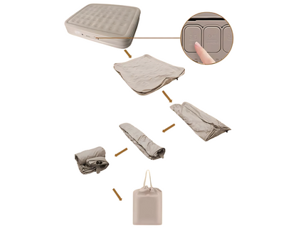 Packaging of Double Automatic Inflatable Bed showcasing its features.