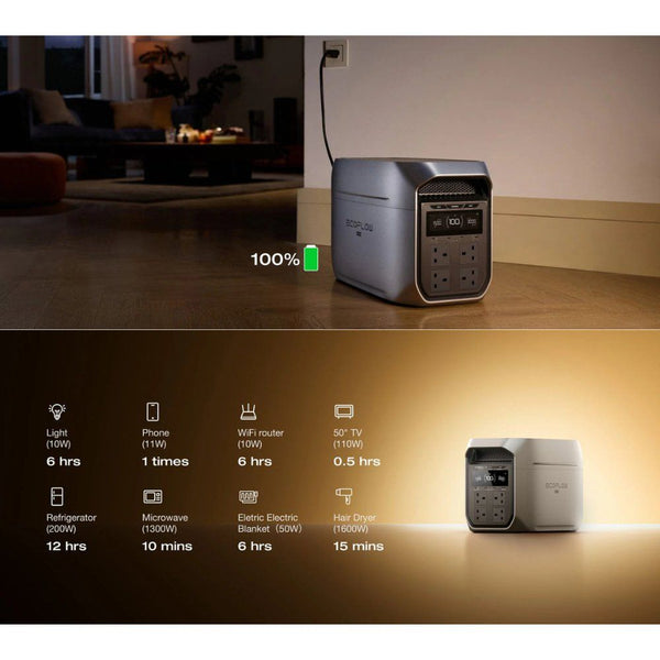 EcoFlow DELTA 3 Max Plus 2048Wh portable power station with 110W solar panel for home backup and camping Qatar