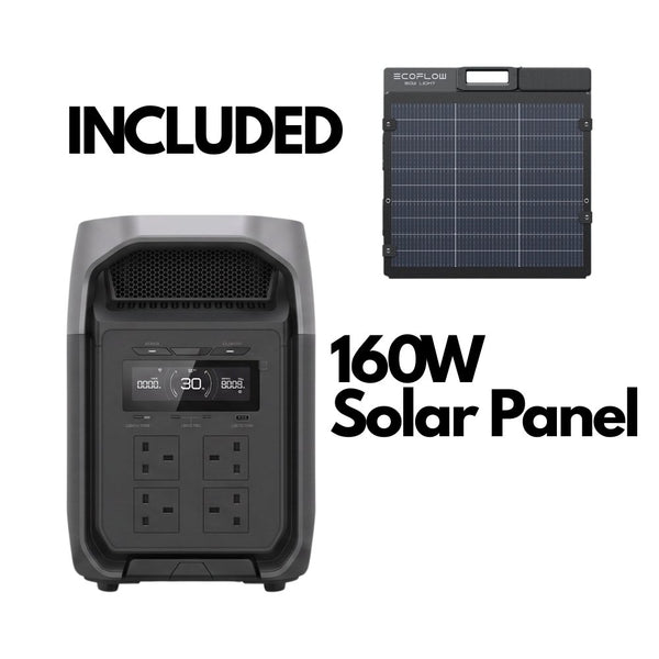 EcoFlow DELTA 3 Ultra 3072Wh portable power station with 160W bifacial solar panel for home backup and off-grid power Qatar