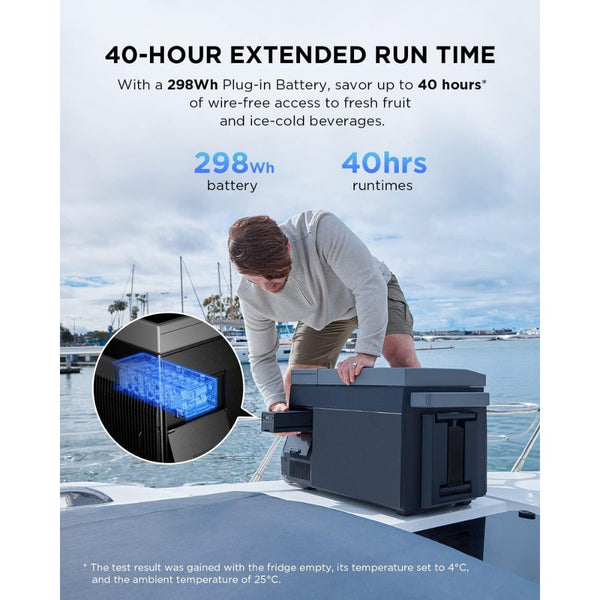 ثلاجة EcoFlow Glacier المحمولة بالضاغط 38 لتر مع بطارية قابلة للتوصيل 298 واط/ساعة