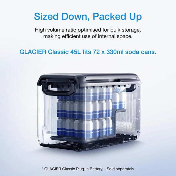 EcoFlow GLACIER Classic 45L portable dual-zone fridge freezer with 298Wh battery for camping and travel Qatar