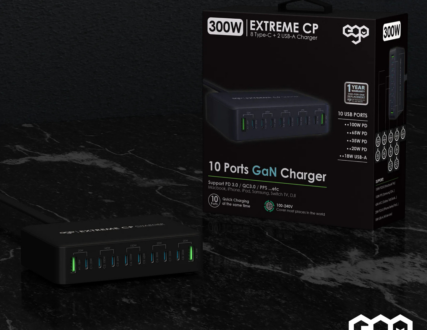 Packaging of the EGO 300W GaN Charger EGO-0261 showing its key features.