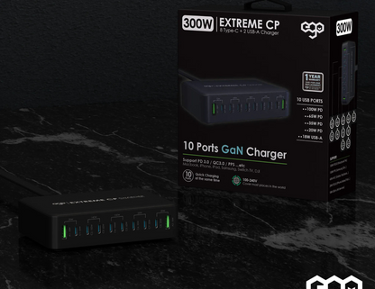 Packaging of the EGO 300W GaN Charger EGO-0261 showing its key features.