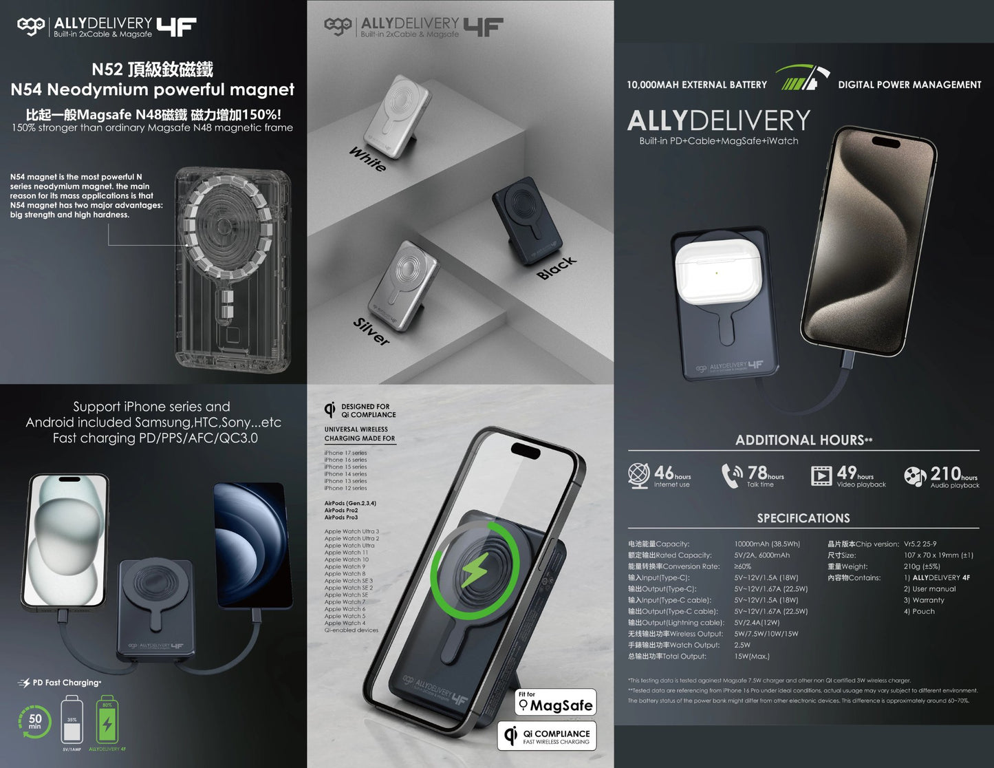 Ego AllyDelivery 4F MagSafe 10000mAh 6in1 power bank KH-99 with OLED screen built-in Lightning and Type-C cables Qatar​