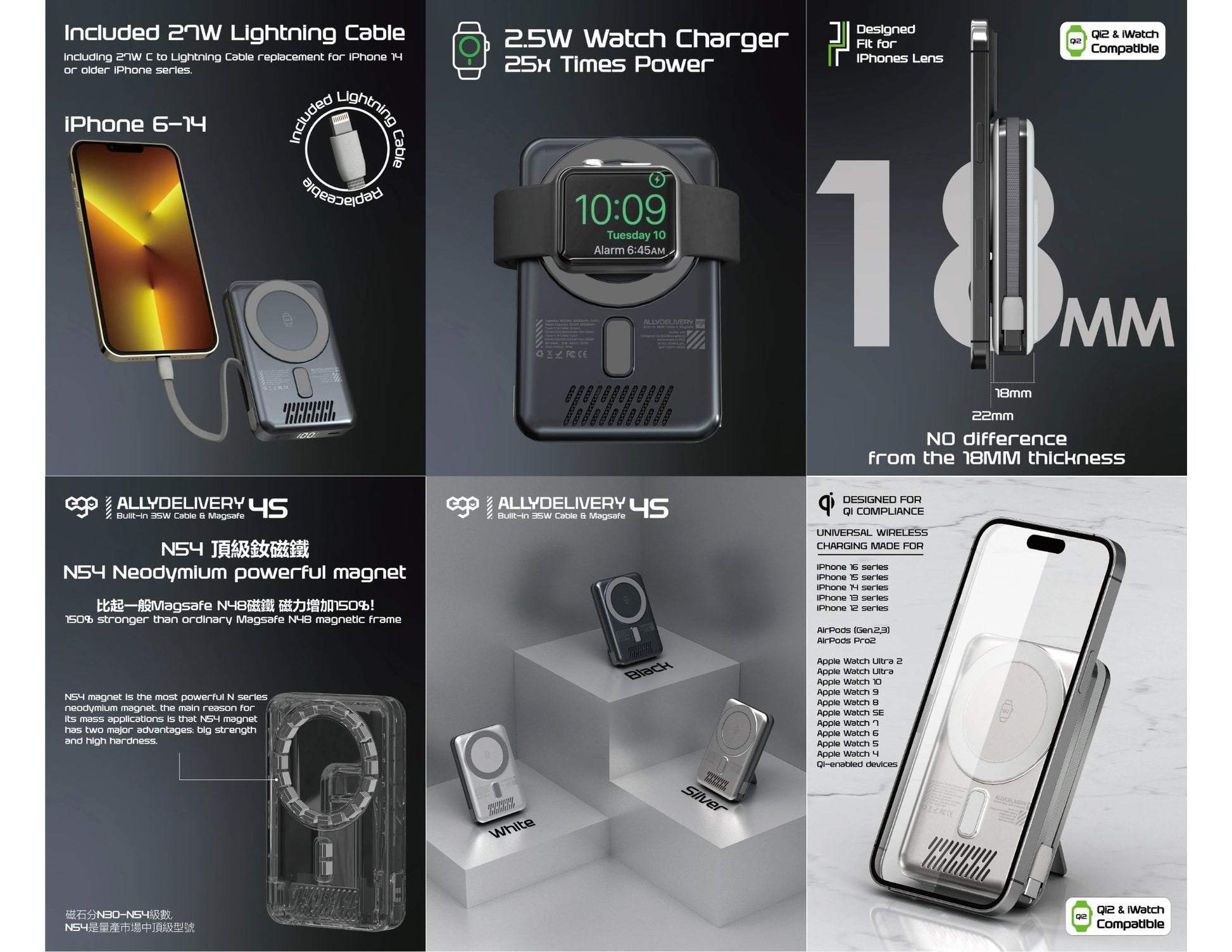 Ego AllyDelivery 4S @Magsafe 10000mAh 6in1 PowerBank Q10 with 35W PD fast charging, wireless charging, and replaceable cables, available at Thabthaba Store Qatar
