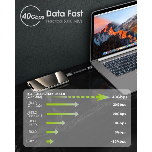 EGO CHARGEKEY 240W USB4 Type-C to C 40Gbps 6cm magnetic cable in Grey with keychain Qatar