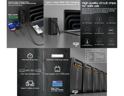 Ego HyperAlly 50K HA50 100W Power Bank 50,000mAh with OLED display and built-in Type-C cable available at Thabthaba Qatar
