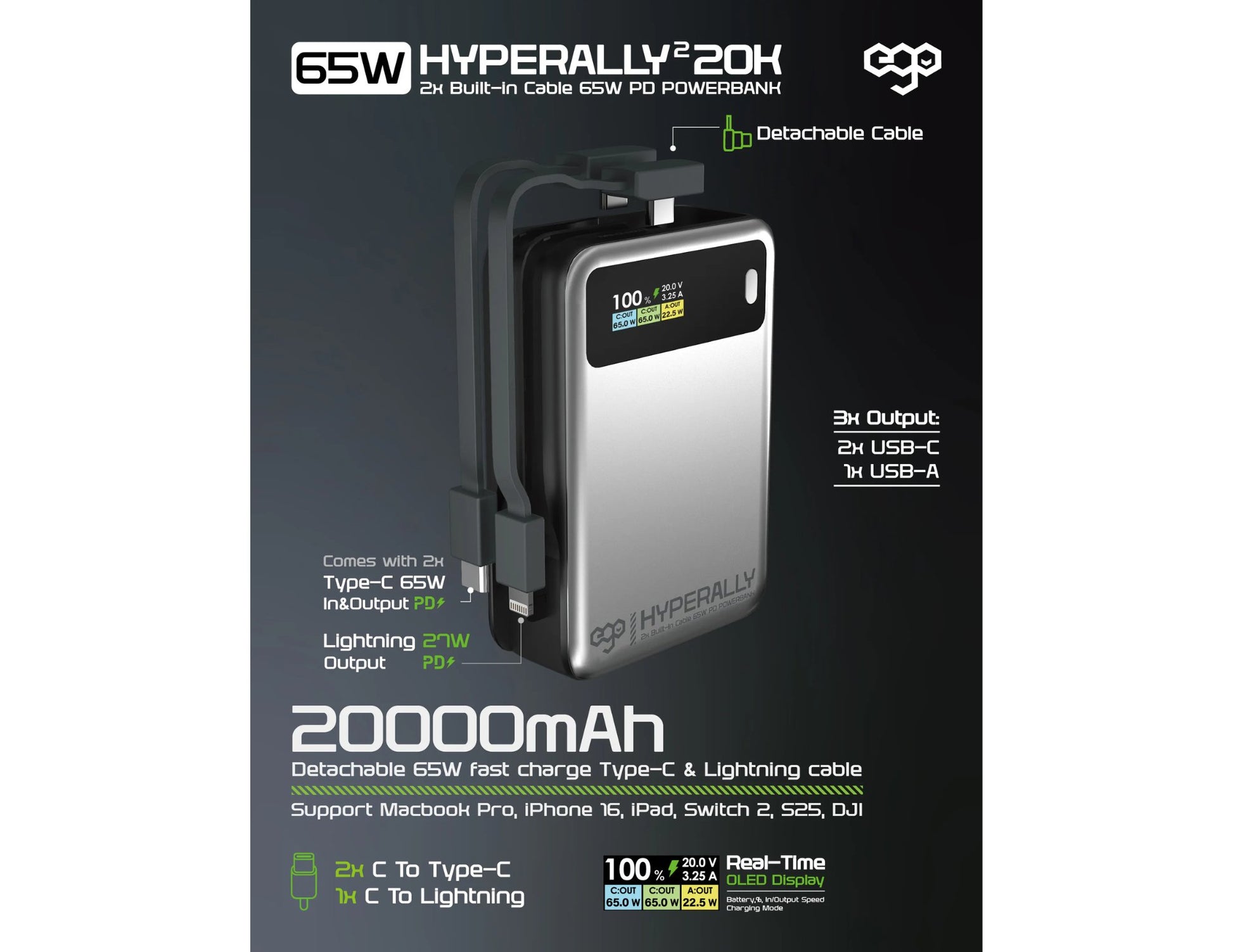 Ego HyperAlly² 20K 20000mAh 65W Built-in Cable PowerBank LX20 with replaceable cables and OLED display, available at Thabthaba Store Qatar