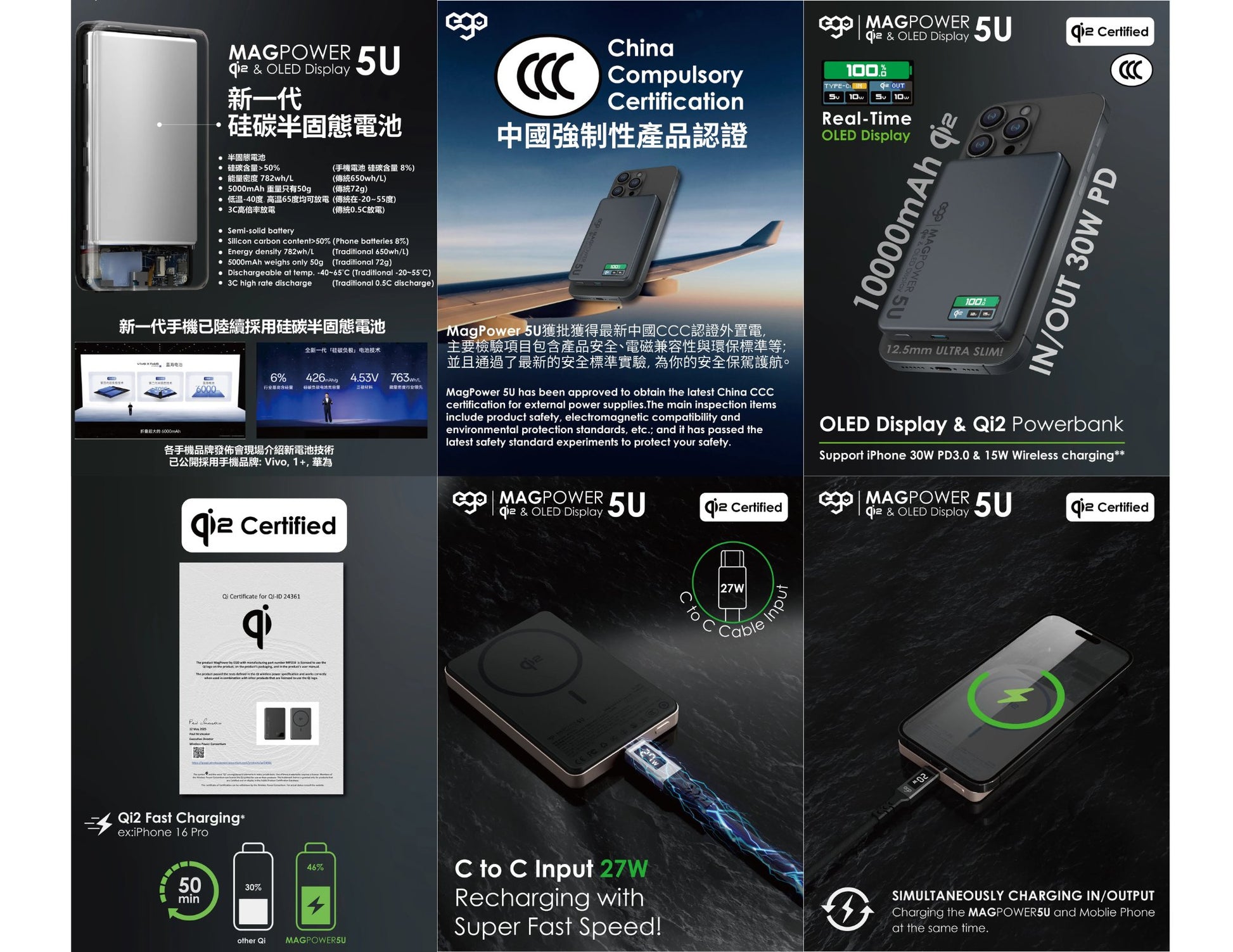 EGO MagPower 5U QI2 10000mAh 30W MagSafe power bank MP510U with OLED display and strong N54 magnets Qatar​