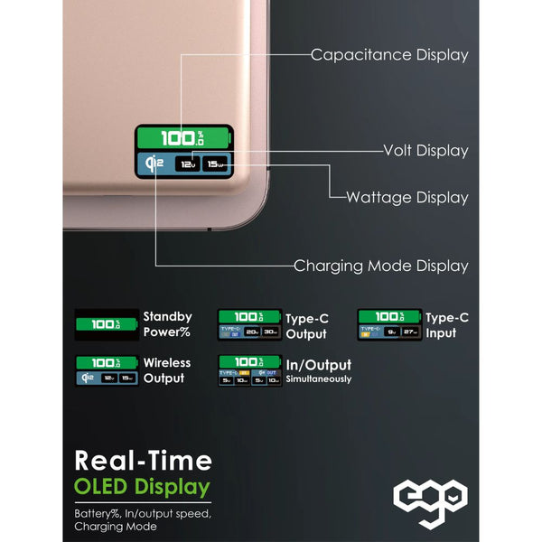 EGO MagPower 5U Qi2 10000mAh MagSafe power bank Pink with 30W PD, 15W wireless charging and OLED display Qatar