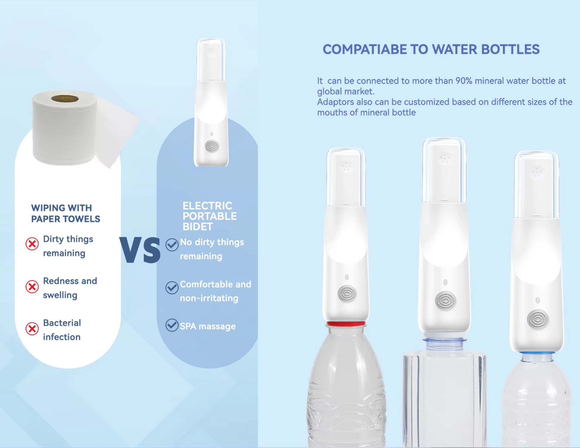 Electric bidet attached to a standard caliber mineral water bottles.