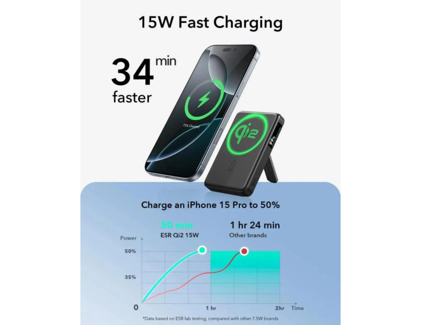 ESR Qi2 MagSlim Kickstand Power Bank 10,000mAh wireless charger black Qatar
