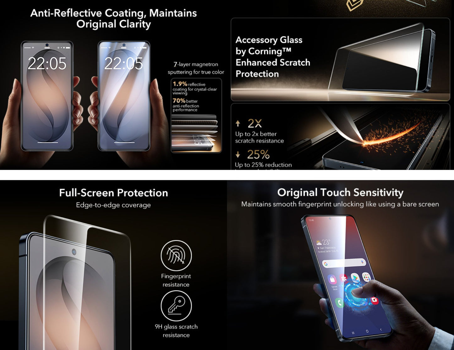 ESR UltraFit Armorite Pro Screen Protector AR privacy for Samsung S26 Ultra at Thabthaba Store Qatar.