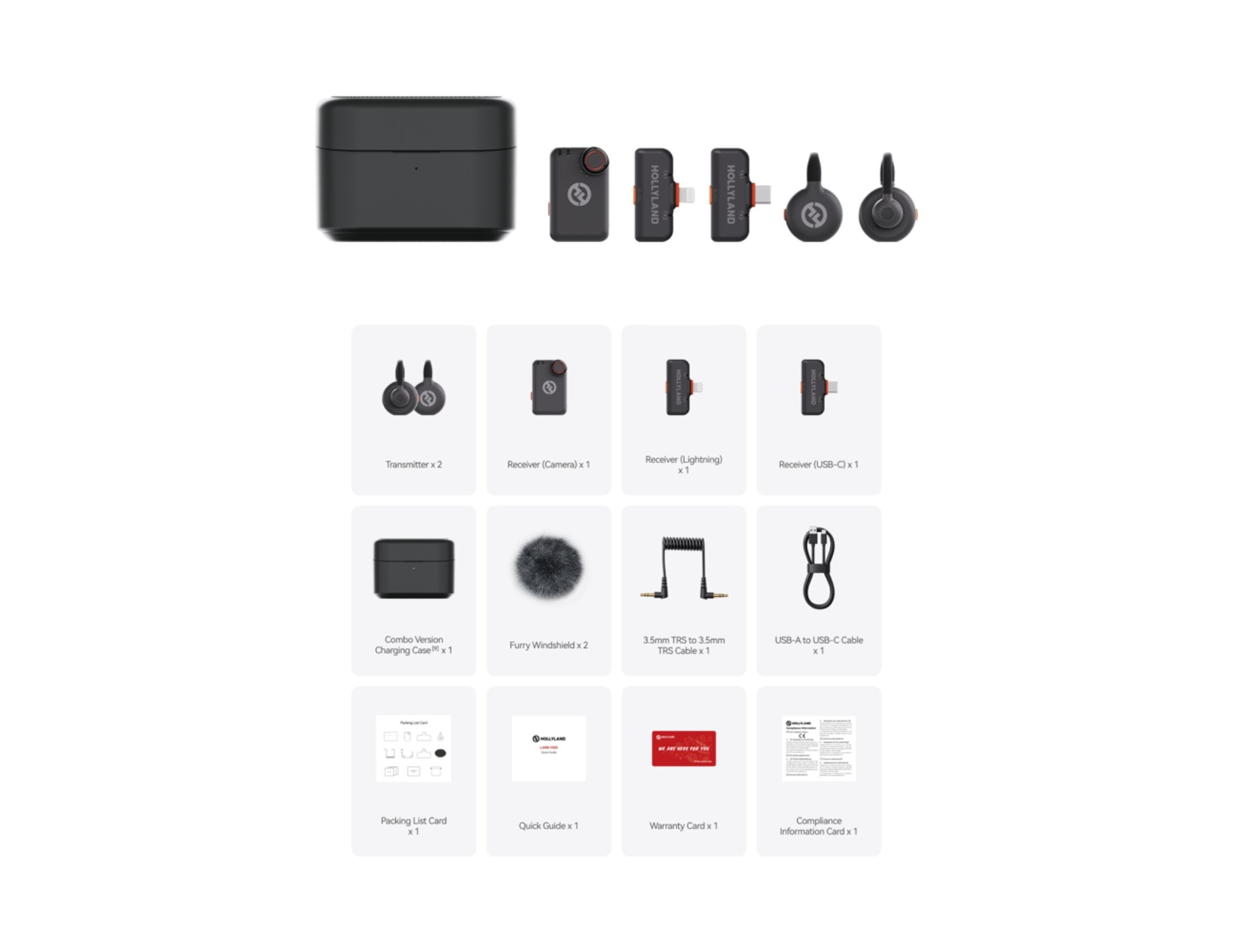 Hollyland LARK M2S Ultimate Combo Wireless Lavalier Microphone