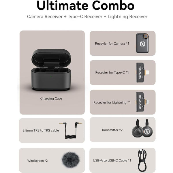 Hollyland Lark M2S Wireless Lavalier Microphone Ultimate Combo with discreet 7g microphones and ENC noise cancellation in Qatar