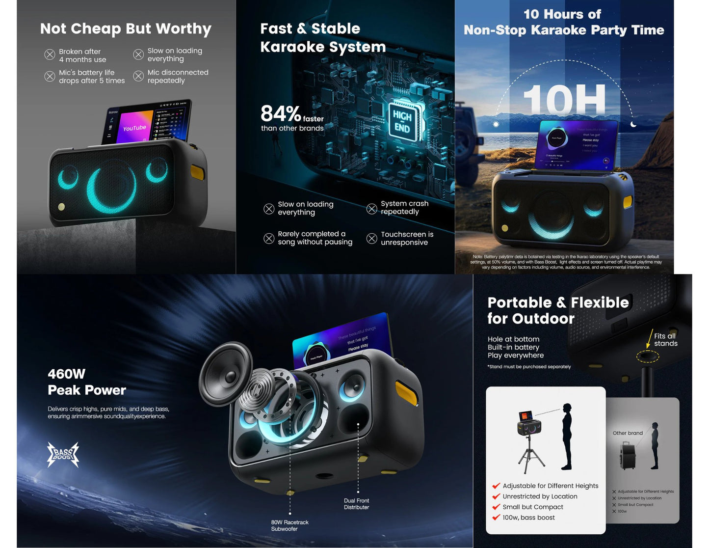 Ikarao Break X1 460W smart party speaker with 13.3 inch HD touchscreen and wireless microphones black Qatar