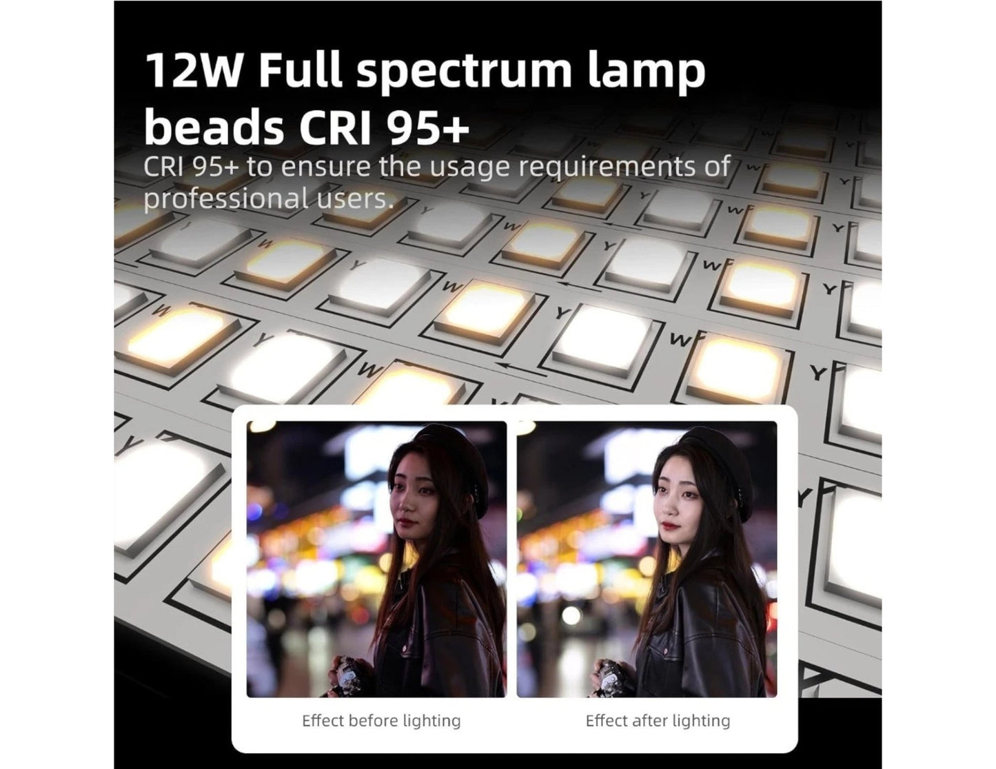 Inkee Gold Crow Air 12 bi-color tube light CRI95+ waterproof flexible LED 12W for photography Qatar