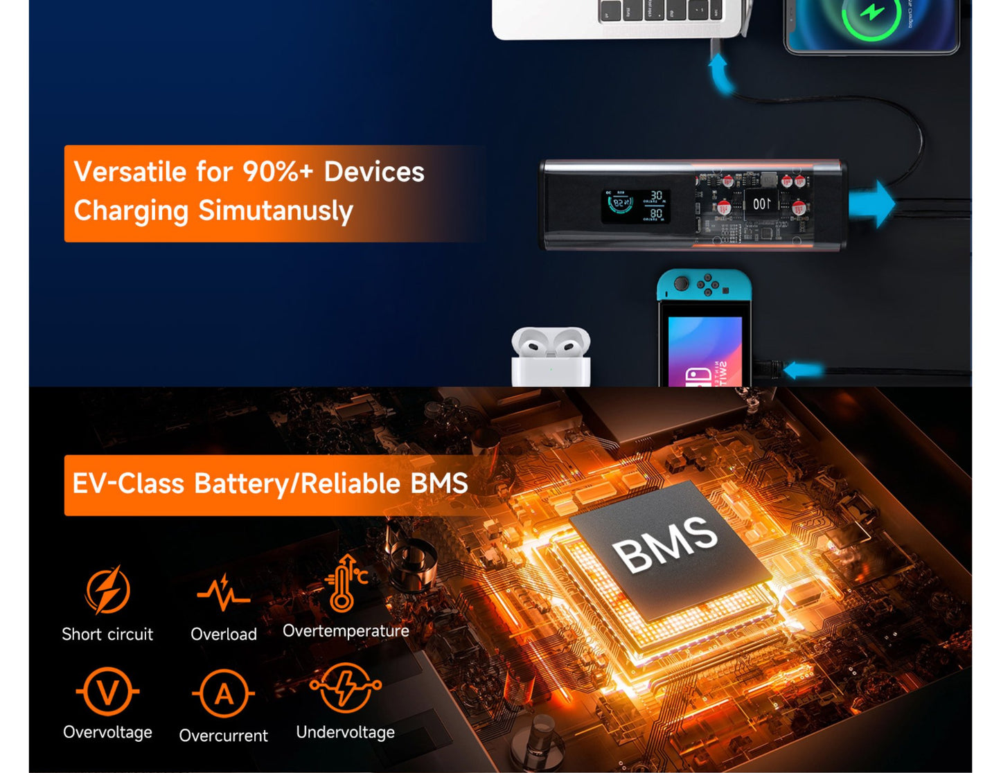 JYD-100WX 27000mAh 100W power station white AC port Qatar