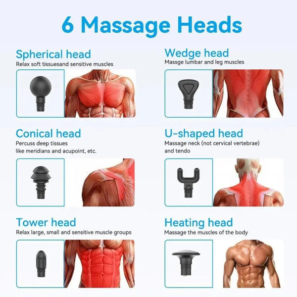 Kica Evo Fascia Massage Gun with Heat Therapy Foldable Deep Tissue Massager Cool Black Qatar