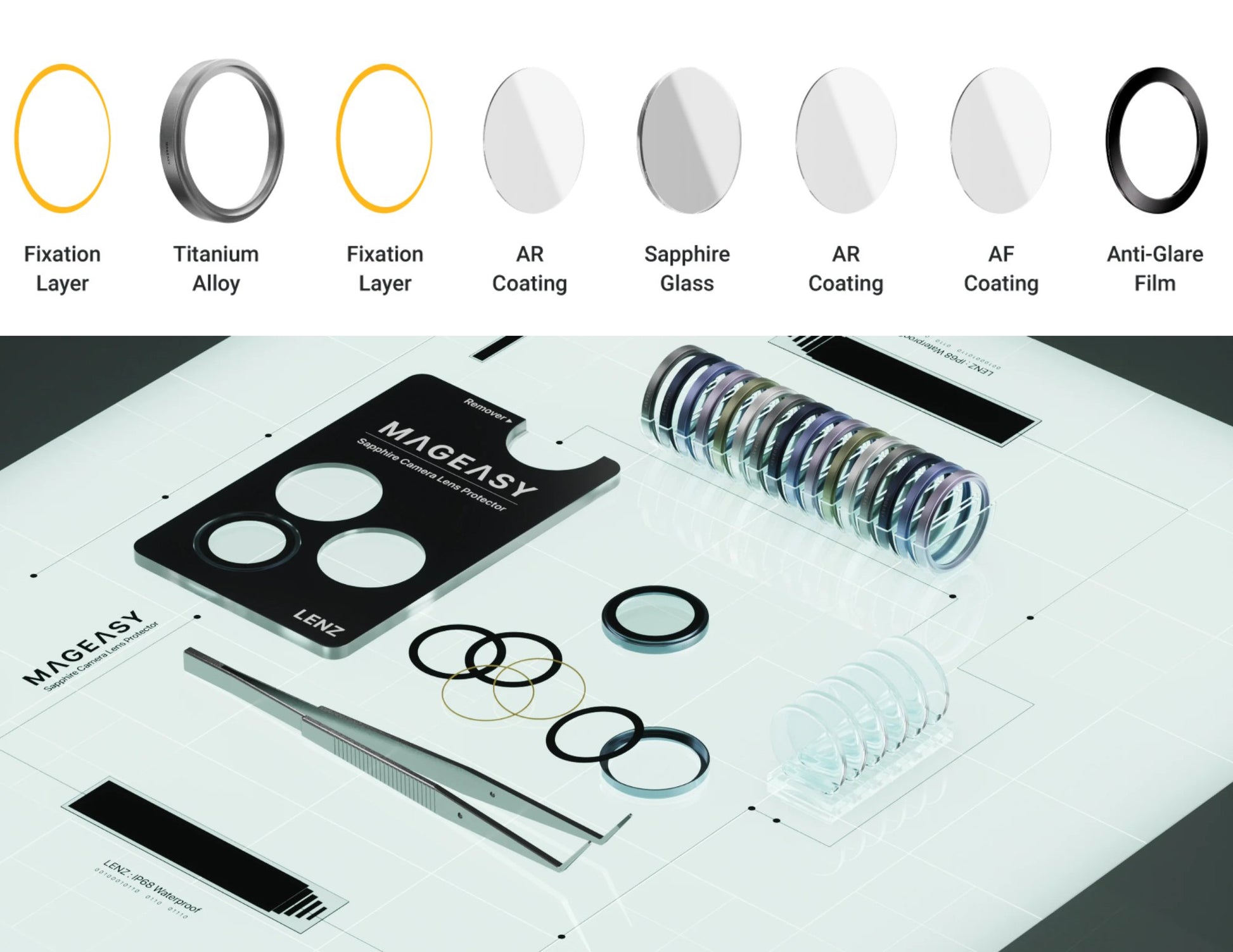 MagEasy Lenz Sapphire Camera Lens Protector for iPhone 17 Pro / Pro Max, synthetic sapphire, IP68 waterproof, PVD MAX titanium metal frame, easy install, at Thabthaba Store Qatar