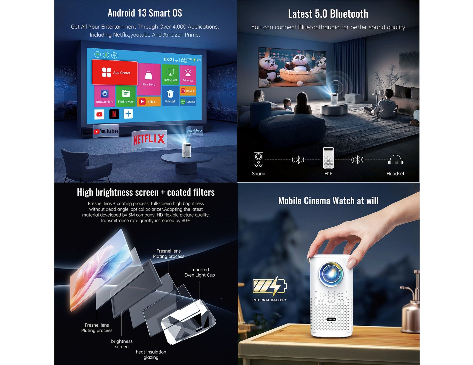 Mini Portable Projector H1P 720P Android 13 with auto keystone and HDMI, Thabthaba Store Qatar