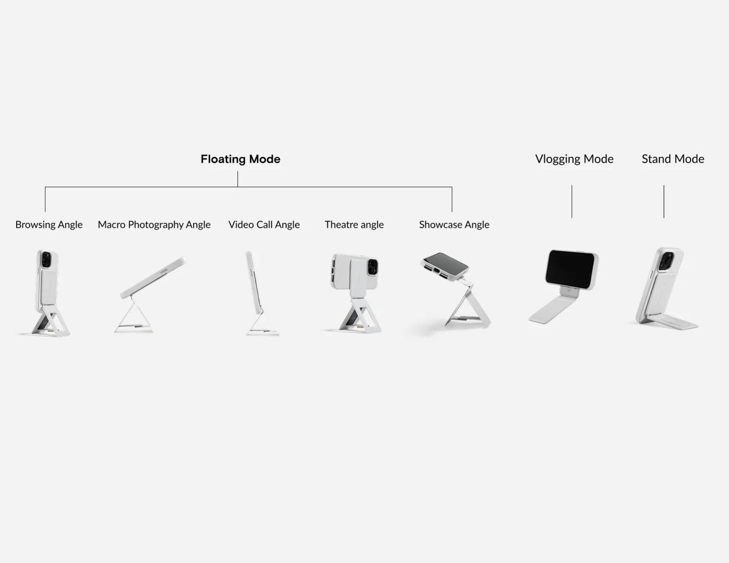 MOFT Snap Invisible Phone Tripod Stand MagSafe compatible adjustable tripod stand for smartphones Qatar