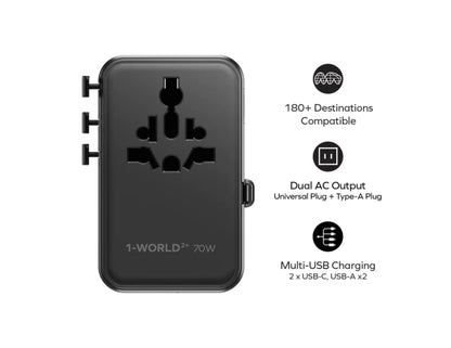 Momax 1-World²⁺ 70W dual AC travel adapter with retractable USB-C cable and universal plugs.