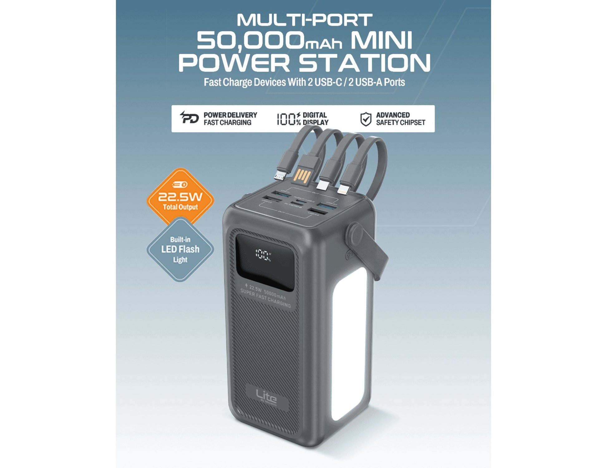 Moxedo Lite 50,000mAh Mini Power Station PD 22.5W portable charger Qatar