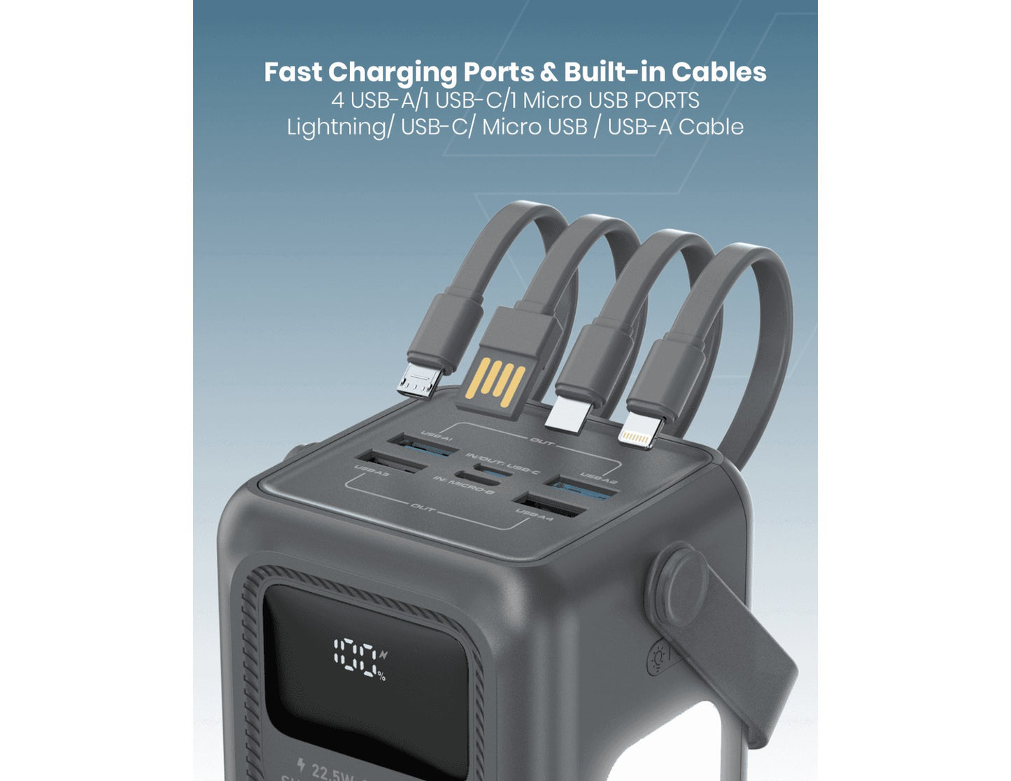 Moxedo Lite 50,000mAh Mini Power Station PD 22.5W portable charger Qatar