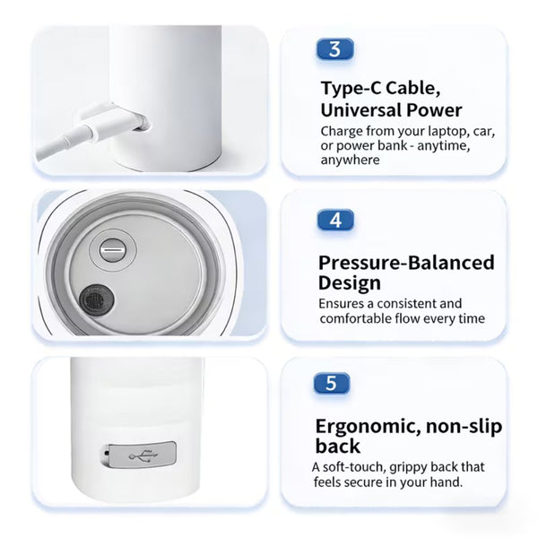 Portable Electric Bidet 400ml USB Rechargeable Personal Hygiene Sprayer IPX7 Waterproof Qatar