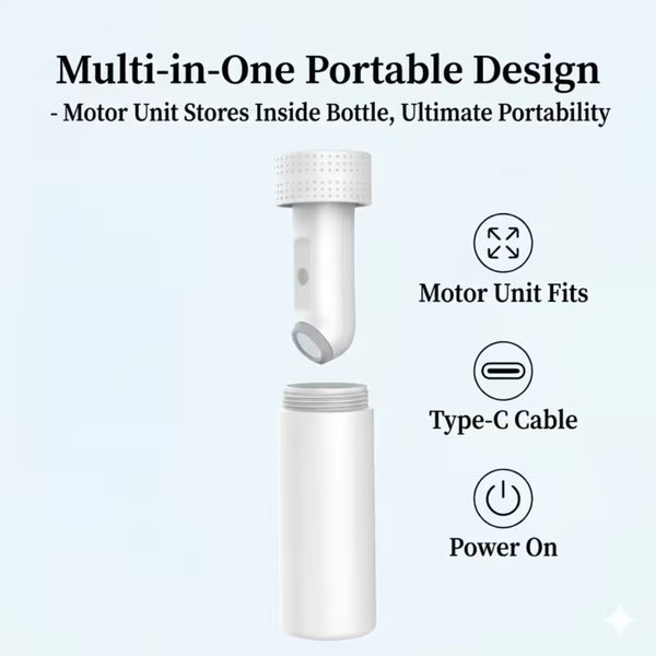 Portable Electric Bidet 400ml USB Rechargeable Personal Hygiene Sprayer IPX7 Waterproof Qatar