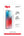 Tech21 FlexGlass Ultra-Clear screen protector for iPhone 17 Pro Pro Max Air Qatar