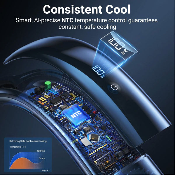TORRAS COOLIFY 2 Neck Air Conditioner Black wearable cooling and heating device Qatar