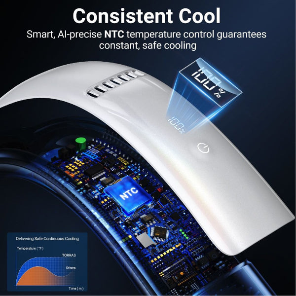 TORRAS COOLIFY 2 Neck Air Conditioner White wearable cooling and heating device Qatar