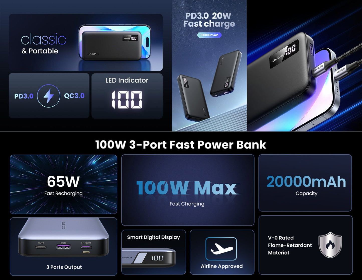 UGREEN PB311 10000mAh 20W fast charging power bank with LED display Qatar