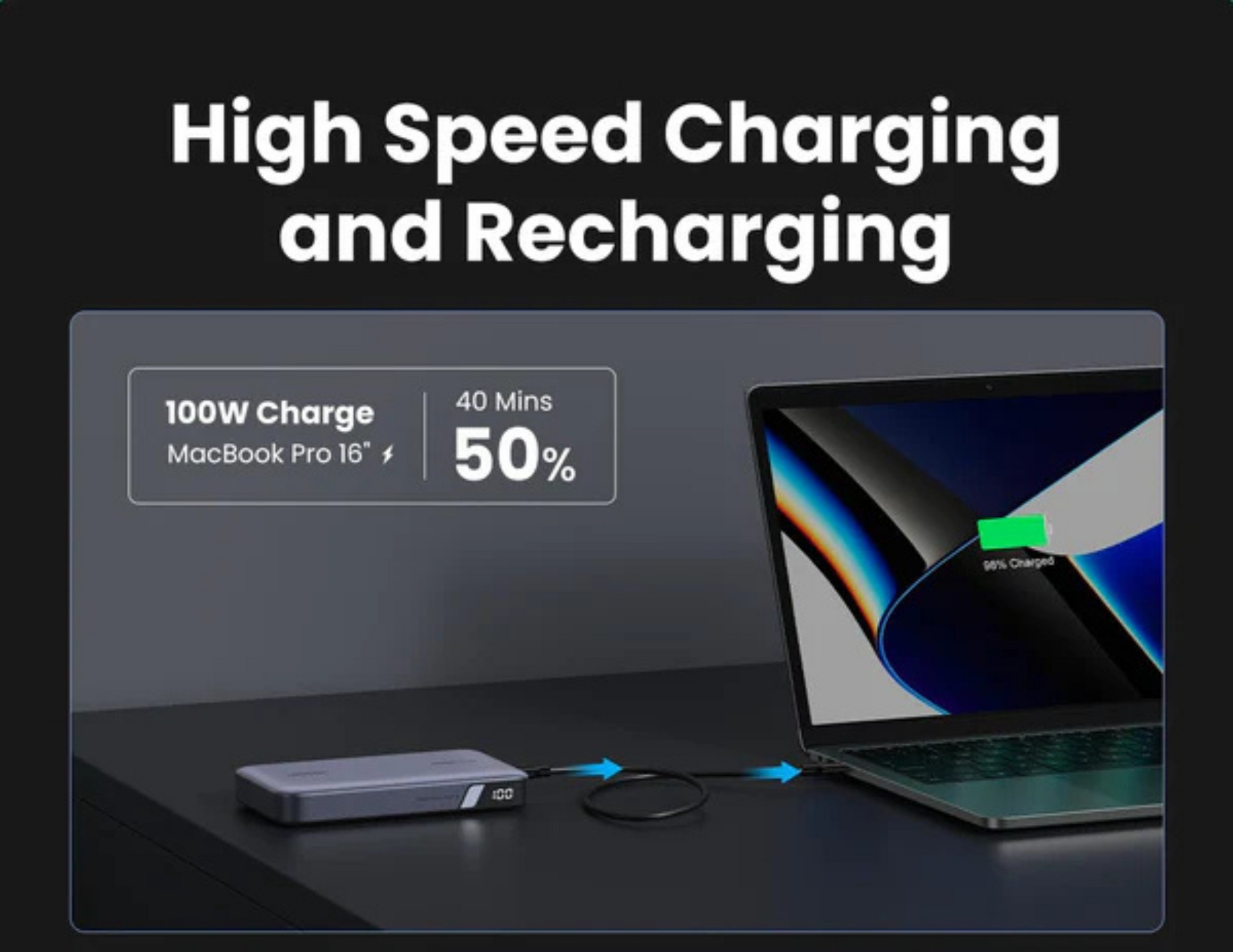 UGREEN PB720 charging a MacBook Air.