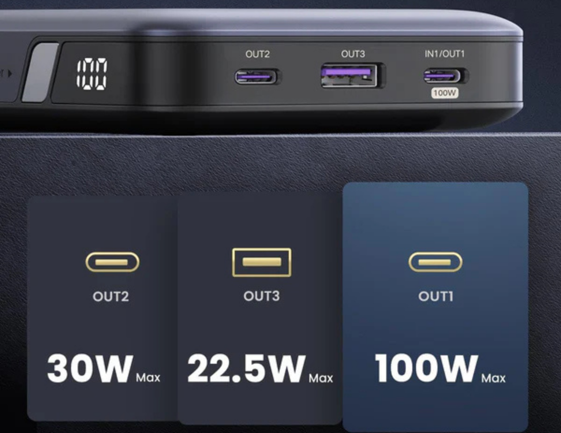 Close-up of dual USB-C and USB-A ports on the UGREEN PB720 Power Bank.