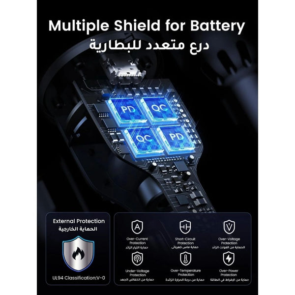 UGREEN EC705 130W 3-port fast car charger 100W USB-C PD Black Qatar
