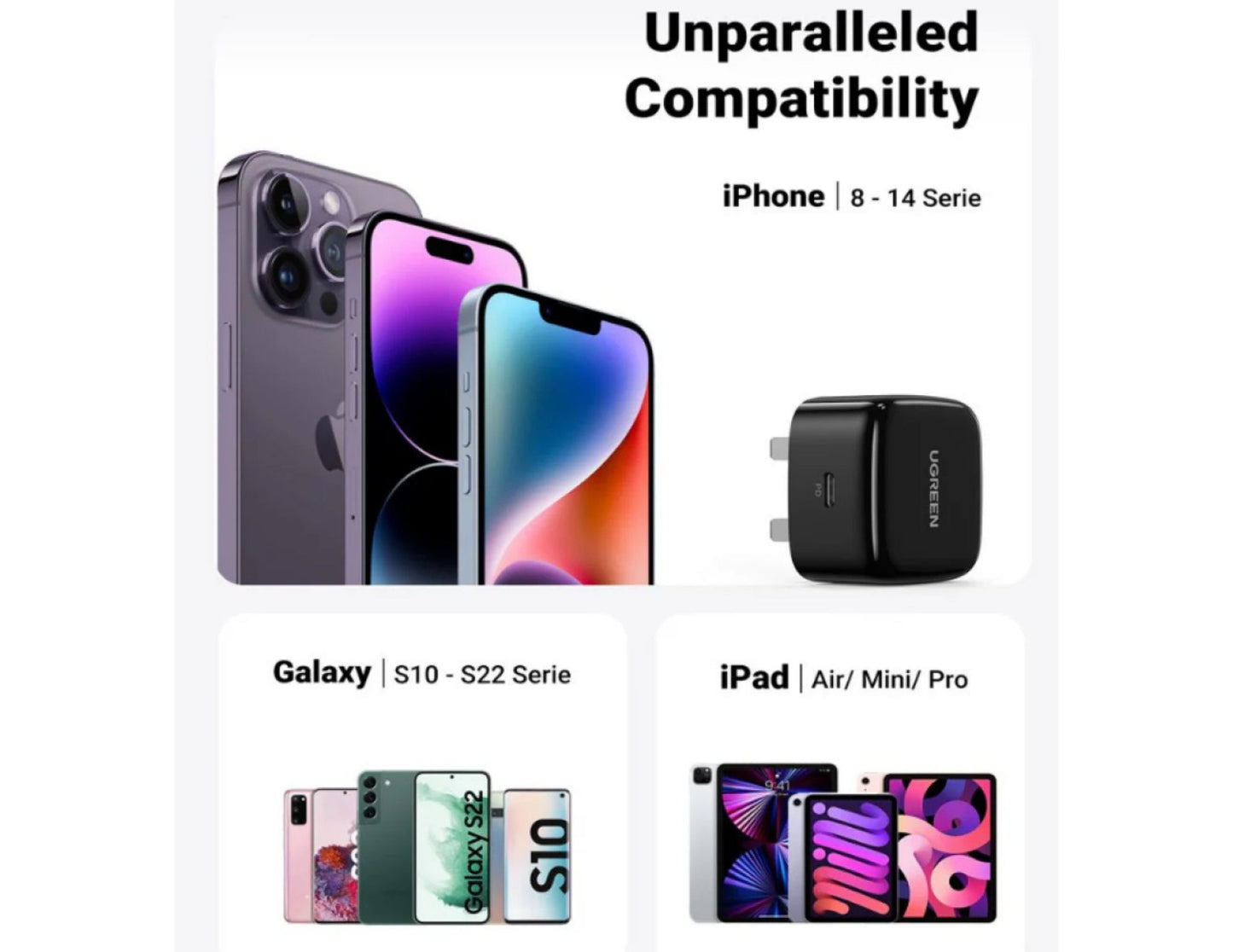 Ugreen PD GaN Fast Charger 20W CD137 white and black Qatar