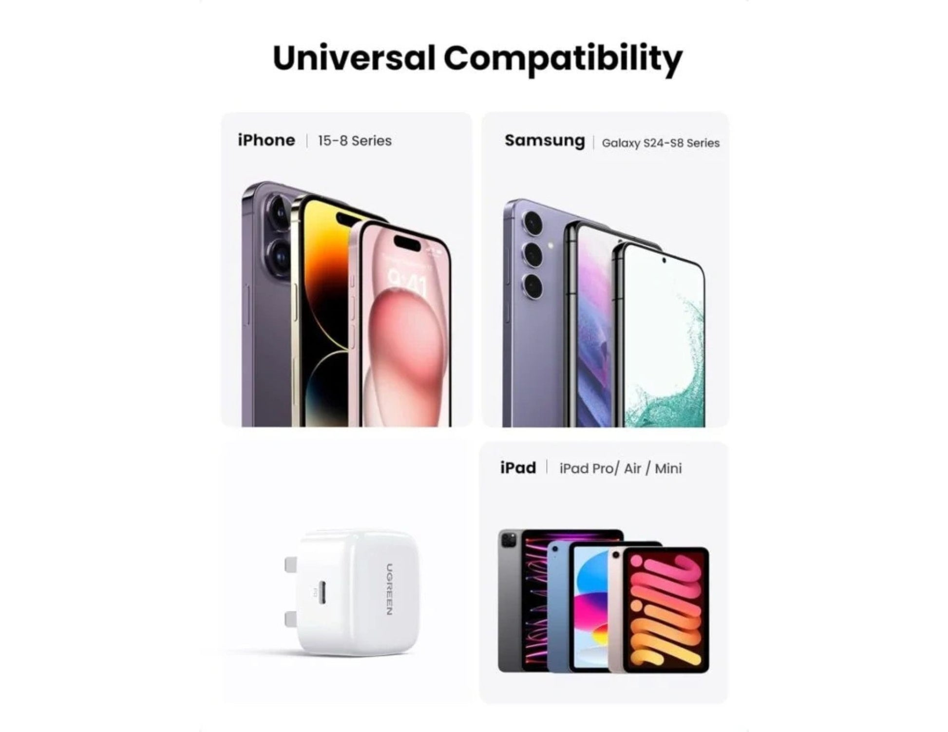 Ugreen PD GaN Fast Charger 20W CD137 white and black Qatar