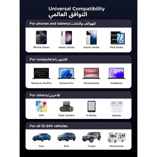 UGREEN EC601 75W fast car charger retractable 60W USB-C cable 3 ports Qatar