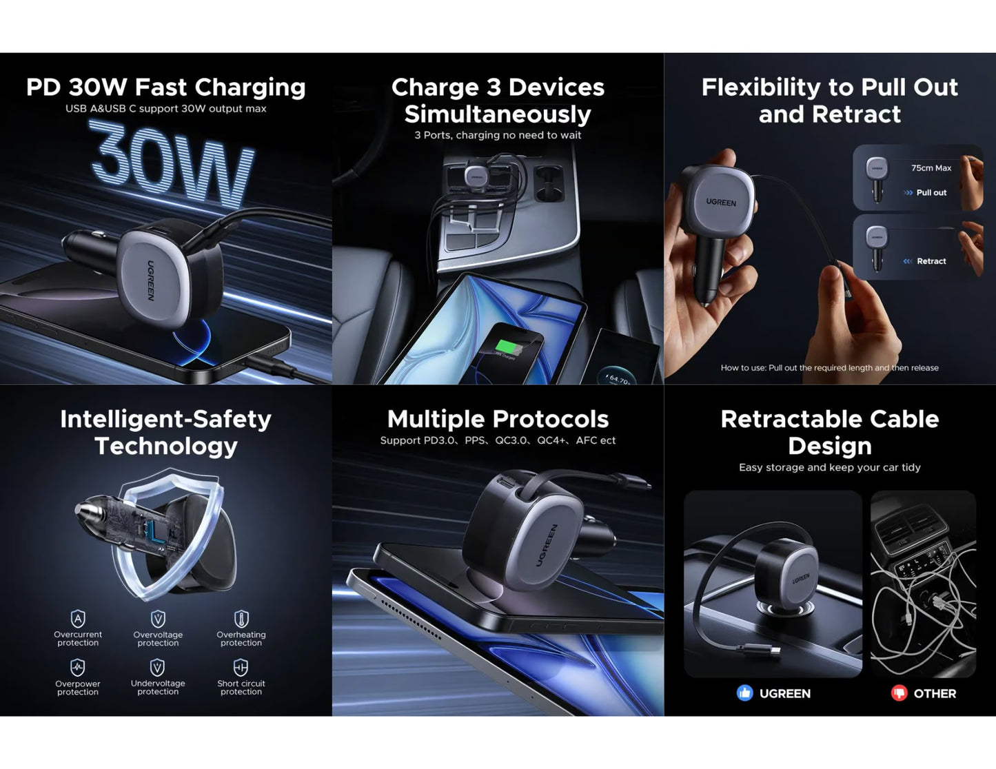 Ugreen EC601 75W car charger with 2-in-1 retractable USB-C Lightning cable at Thabthaba Store Qatar.